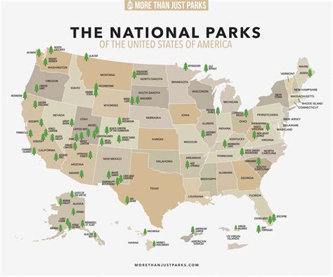 Future of MAP and Its Potential Impact on Project Management National Parks in USA Map